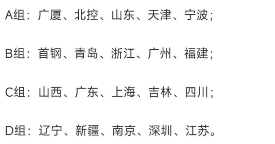 广东队新赛季分组出炉!被定义为死亡之组 杜锋带队遇考验